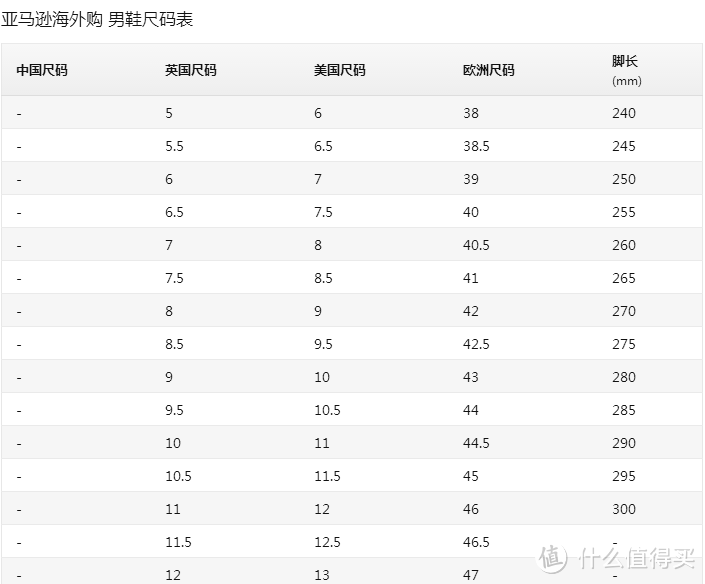 彪马小红鞋晒单：PUMA 彪马 Bog Sock Core 男款潮流复古跑鞋