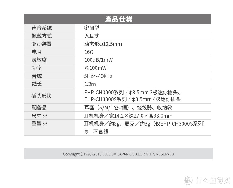 #原创新人#木耳新鲜开箱——ELECOM 宜丽客 EHP-CH3000SBK 入耳式耳机