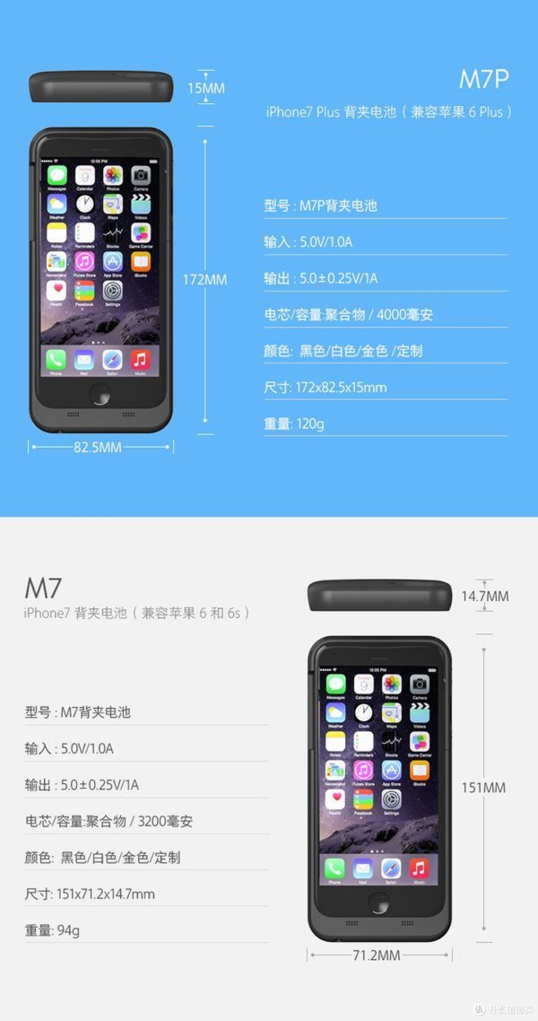 给您的iPhone穿上大衣要谨慎-Maxnon 麦能科技 iPhone背夹电池评测