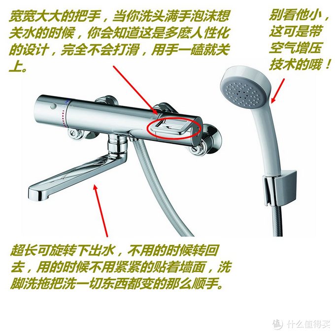 超HOT文章姐妹篇：关于淋浴花洒的那些奇奇怪怪的选择