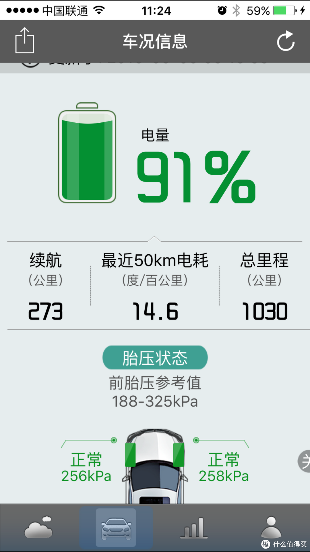 不仅仅是代步：BYD 比亚迪 秦EV300 纯电动汽车使用记录