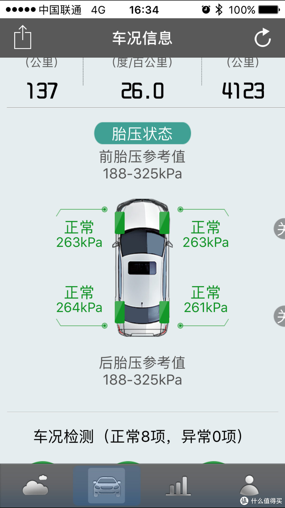 不仅仅是代步：BYD 比亚迪 秦EV300 纯电动汽车使用记录