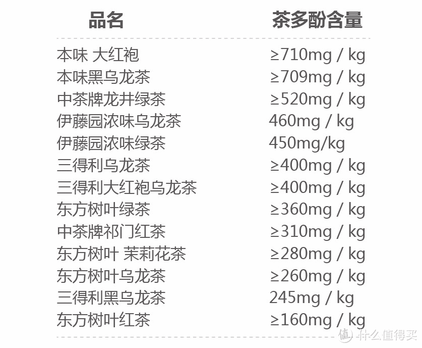 有没有那么一瓶饮料，就算渴死你也拧不开？