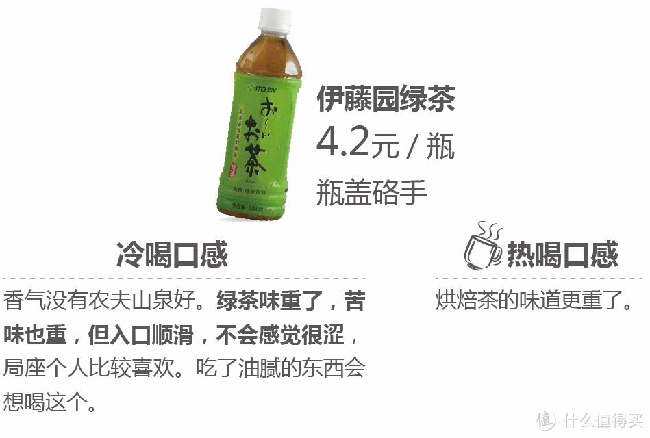 有没有那么一瓶饮料，就算渴死你也拧不开？