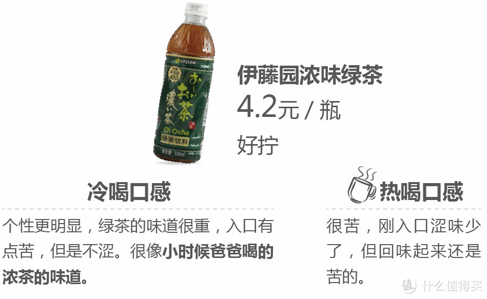 有没有那么一瓶饮料，就算渴死你也拧不开？