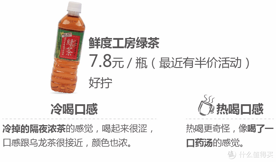 有没有那么一瓶饮料，就算渴死你也拧不开？