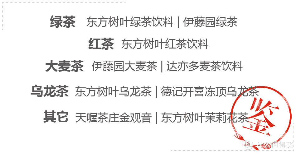 有没有那么一瓶饮料，就算渴死你也拧不开？