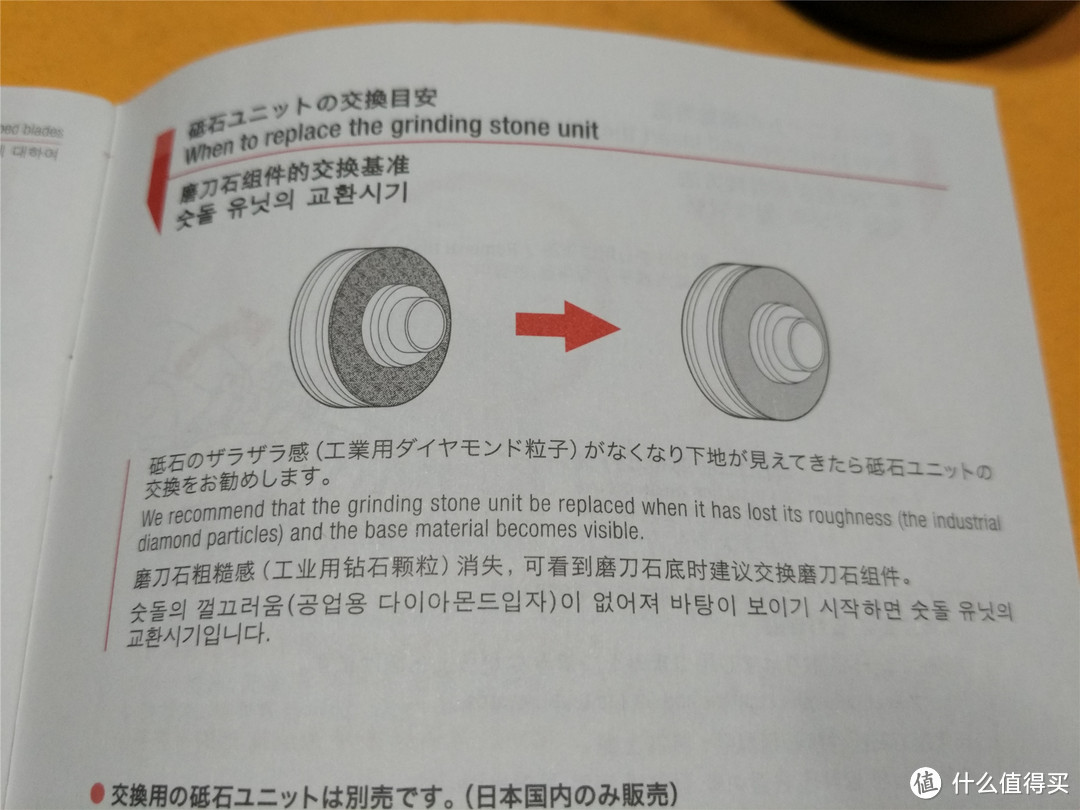 聊聊我使用京瓷/国产陶瓷刀的感受，顺便晒下京瓷磨刀器