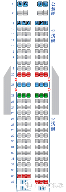 国内飞机经济舱，该如何选择座位？