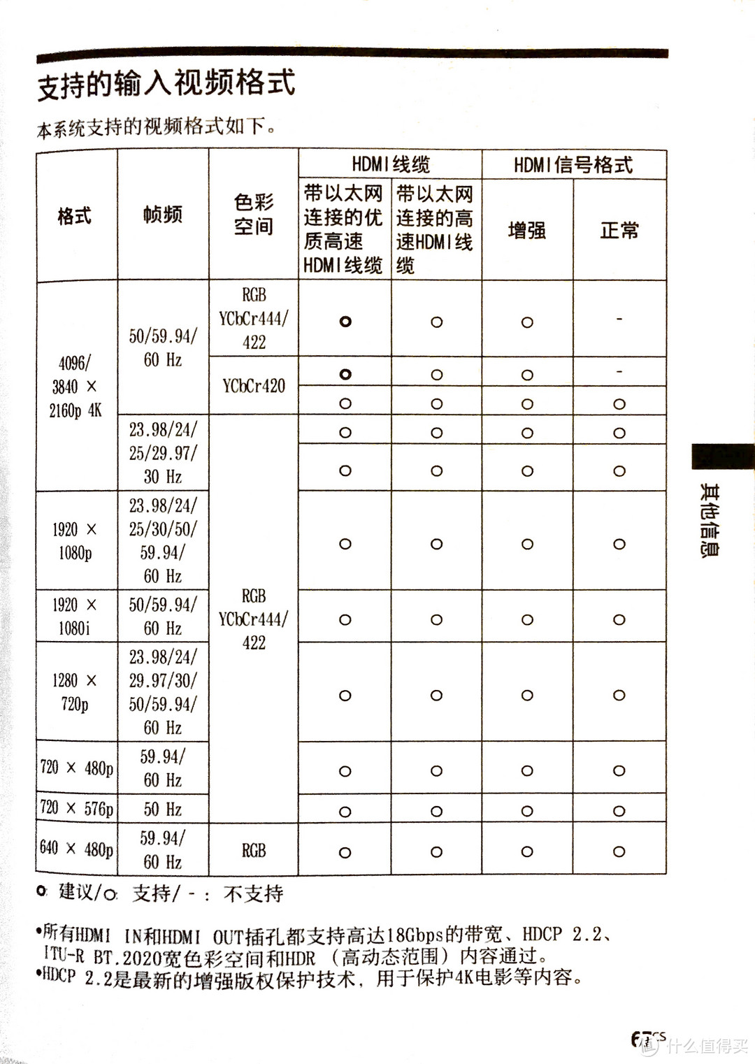 买新不买旧——Sony 索尼 CT790 音响 开箱测评