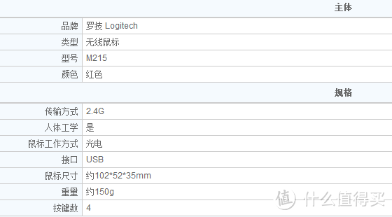 Logitech 罗技 静音M330 鼠标 简单对比评测