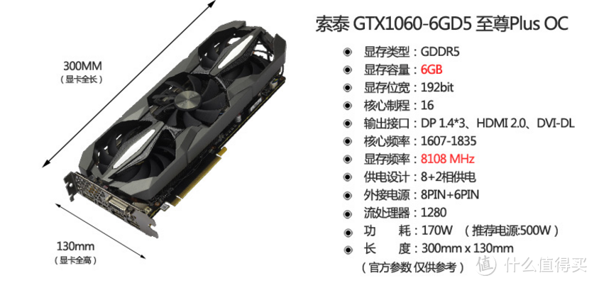 怼死战枭，怼翻猛禽？工包也有*级型号？ASUS 华硕 GTX1060-O6G 冰骑士显卡 评测