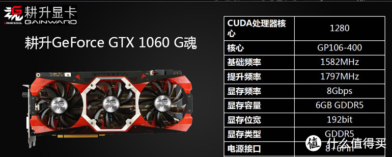 怼死战枭，怼翻猛禽？工包也有*级型号？ASUS 华硕 GTX1060-O6G 冰骑士显卡 评测