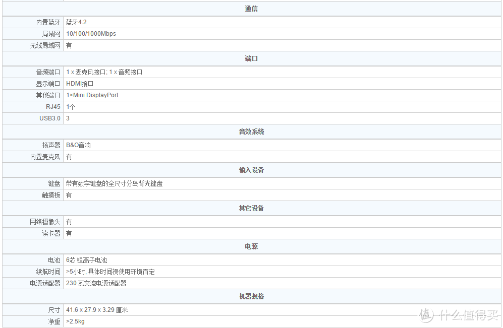 HP 惠普 暗影精灵2 Plus 1060版本 伪开箱