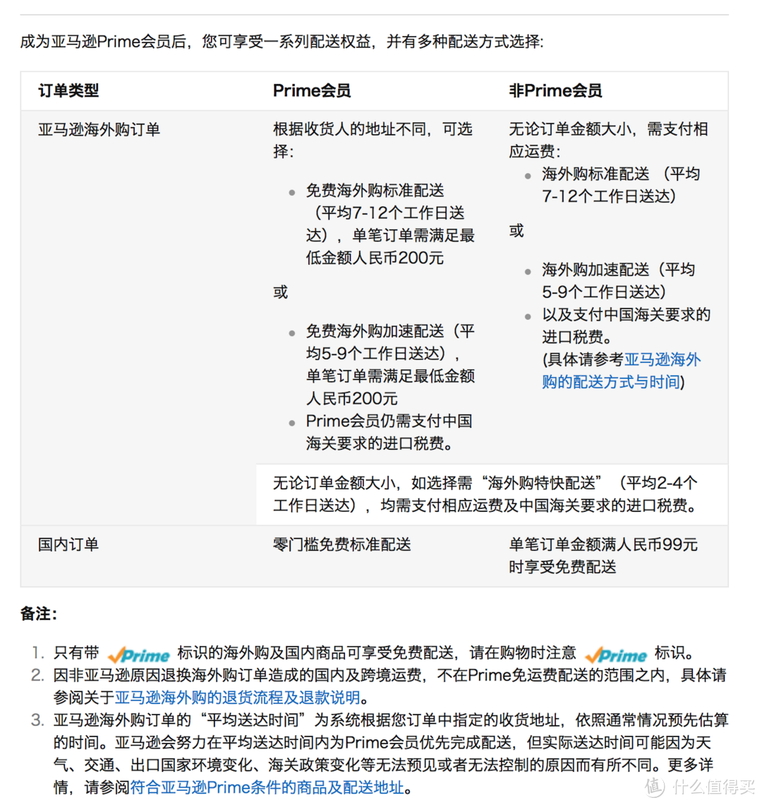 可能是海淘届的一场地震——亚马逊prime会员测评