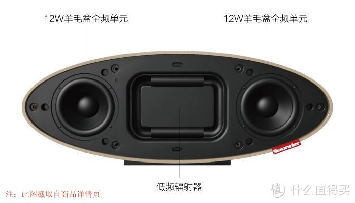 颜值即正义？Sounder N6 核桃蓝牙音箱使用体验