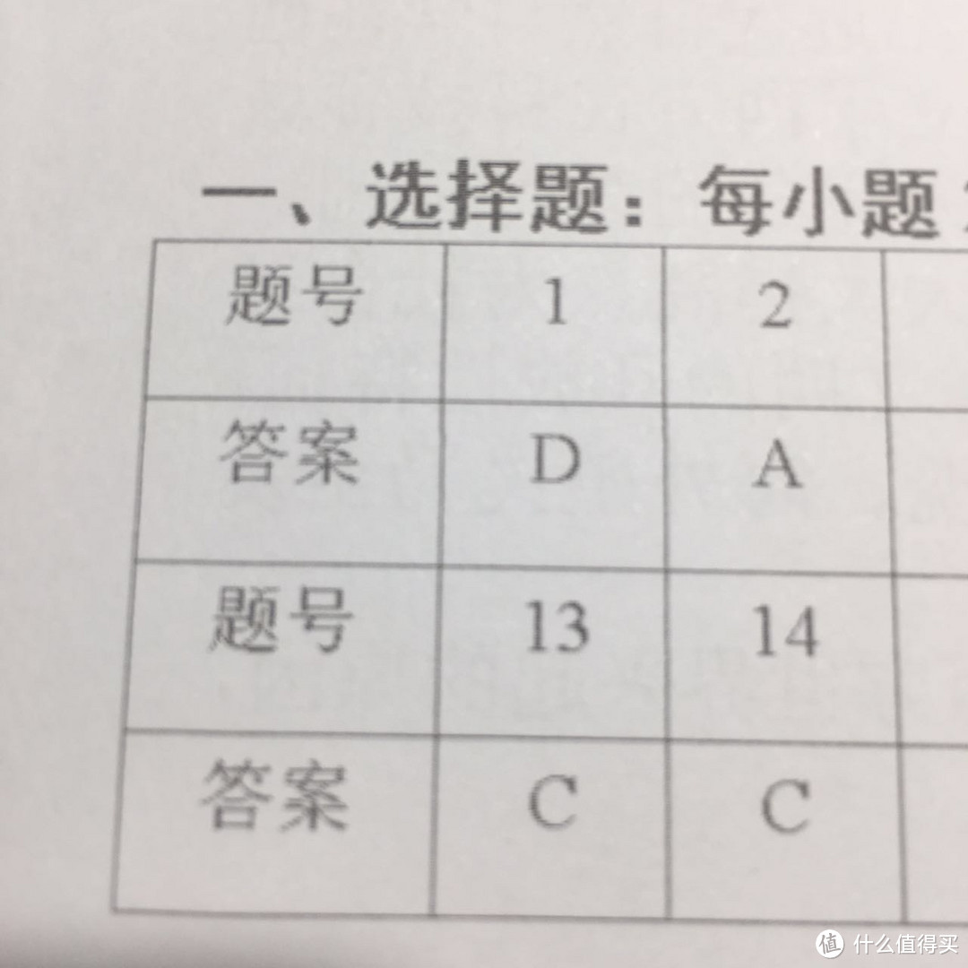 #原创新人#学生党购入EPSON 爱普生 L455 打印机