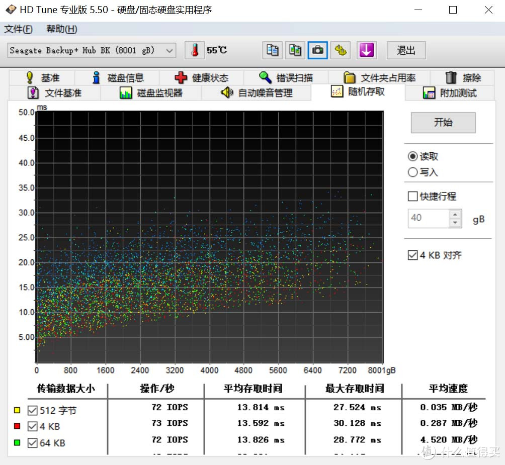 #本站首晒# Seagate 希捷 Backup Plus Hub 8TB 桌面硬盘