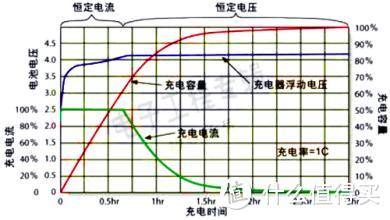 这是一个忧伤的众测