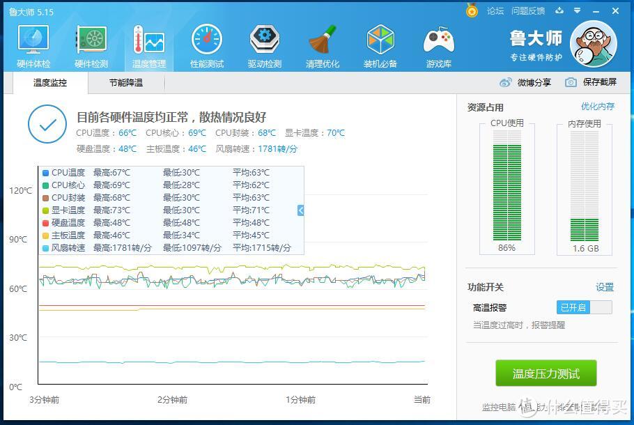 为电竞而生——钛度 黑晶电竞台式主机套装 众测报告