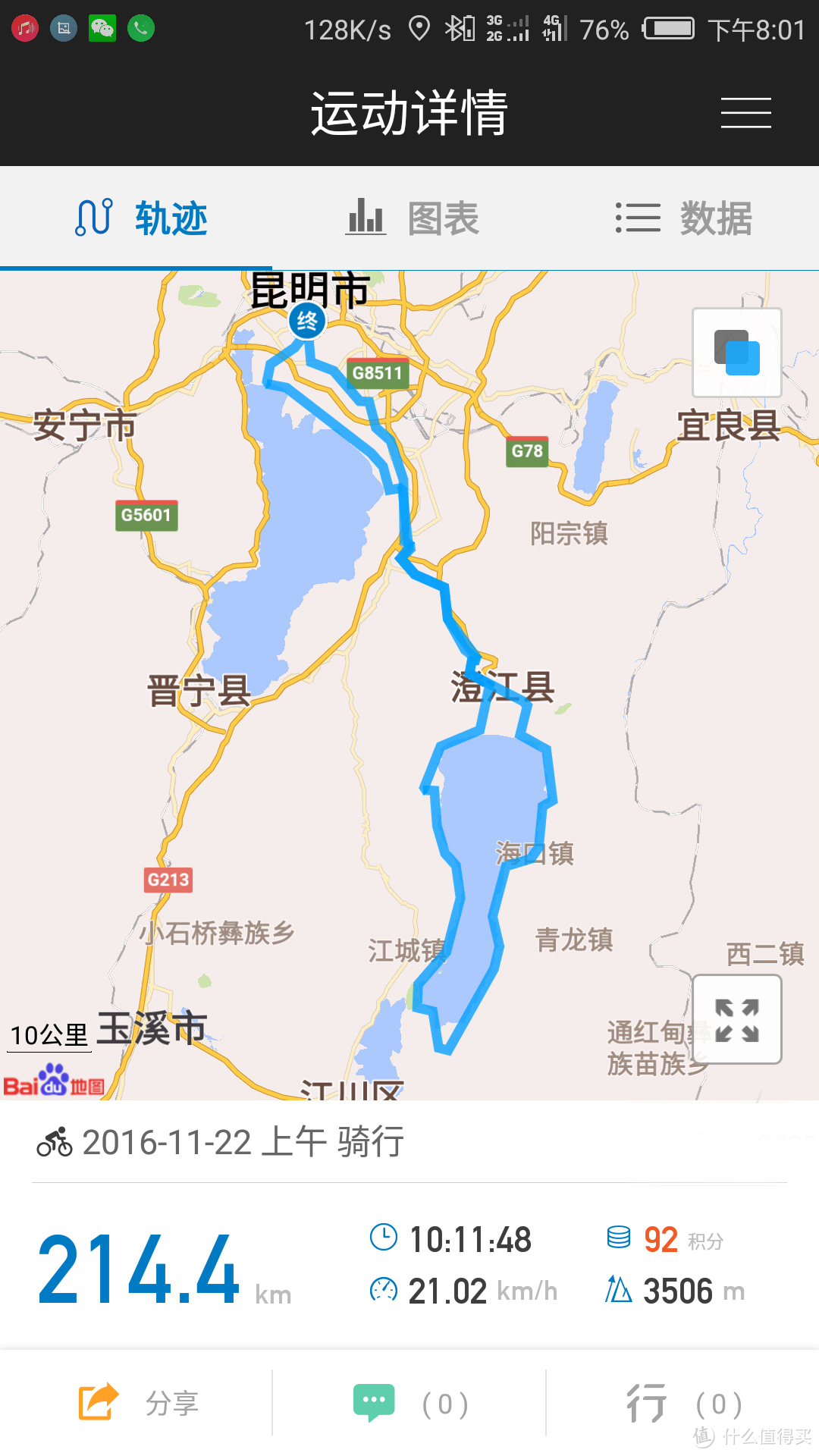 高原明珠-抚仙湖最新骑行、旅游攻略 小众度假胜地