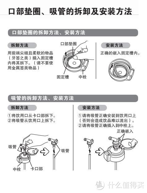 简评＆美图 选择孩子的第一个保温杯—TIGER虎牌儿童保温杯