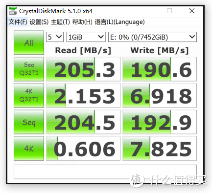 美亚大法之Seagate 希捷 Backup Plus Hub 8TB桌面硬盘与暴力拆解