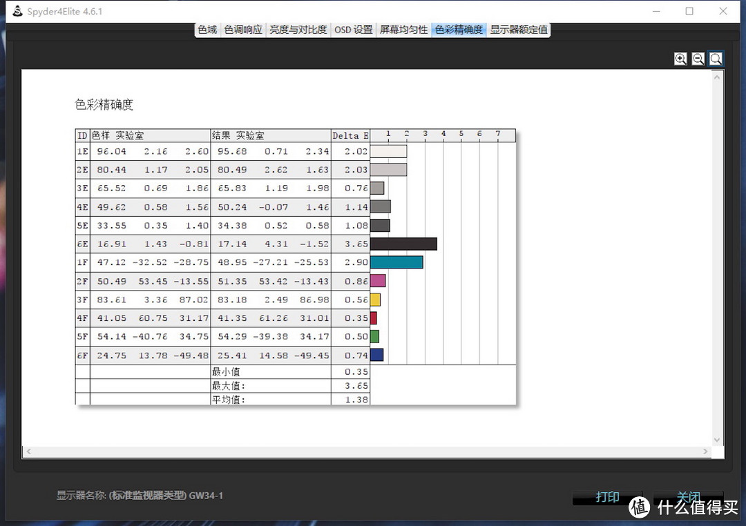 #本站首晒#好长，好长的 GreatWall 长城 34Z91P5 21：9显示器