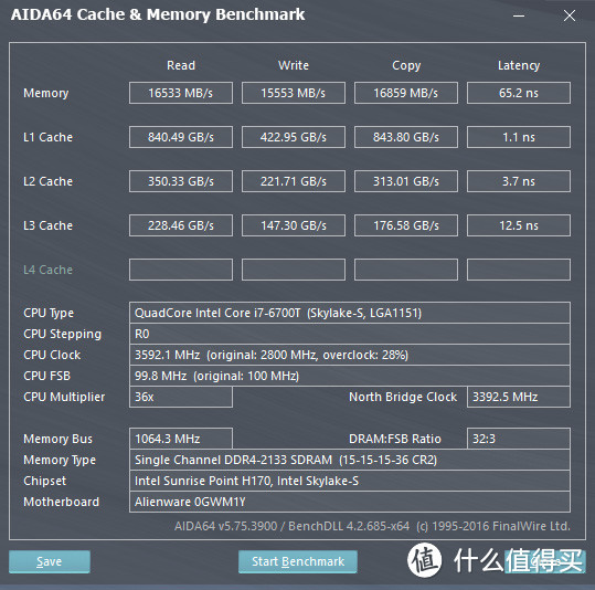 高位买内存，分享外星人 Alpha R2 迷你游戏主机的一次小升级