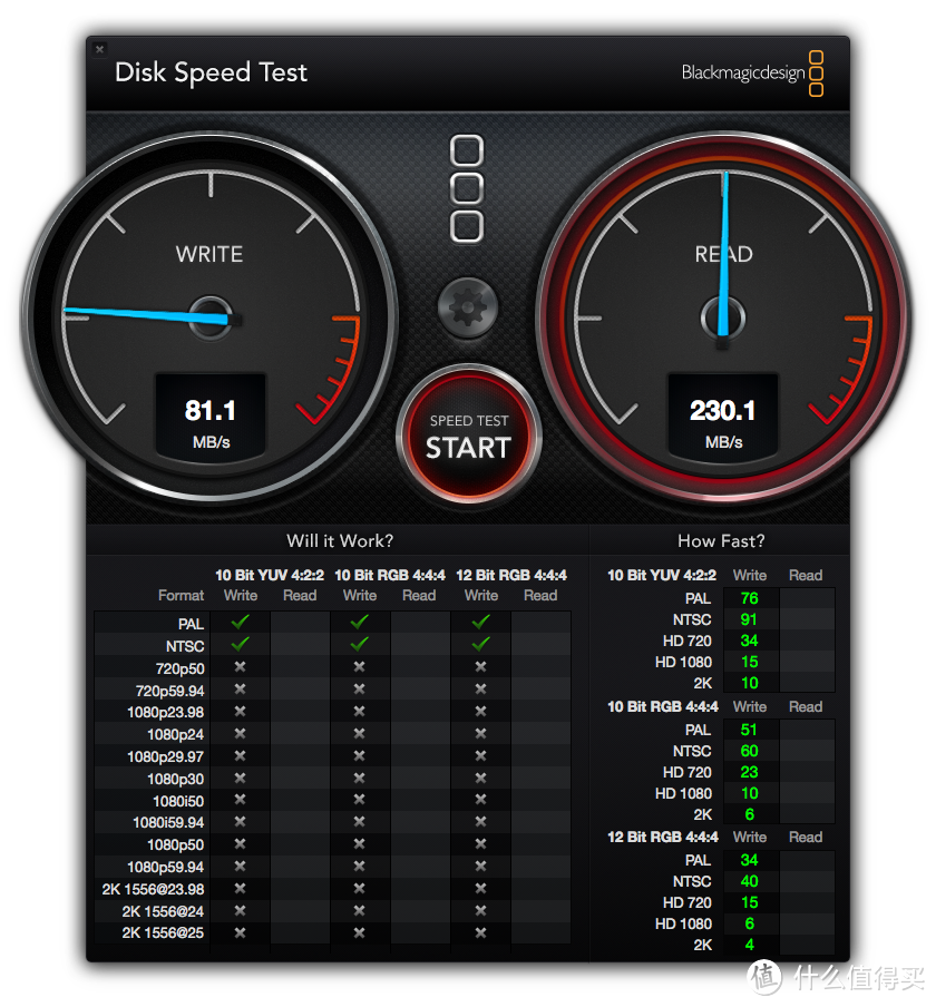 老 Mac 的最后一件外设：belkin 贝尔金 Thunderbolt 2 Dock