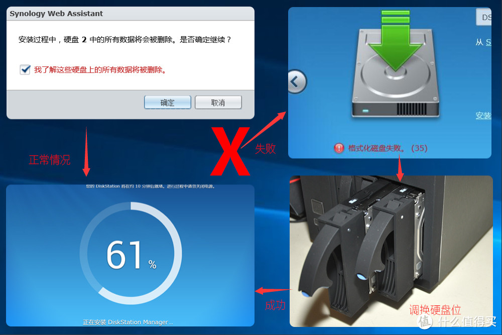 教程：万由 U-NAS 刷黑群6.0实现迅雷远程满速下载