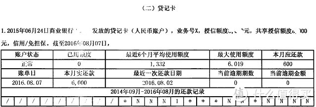 揭开征信神秘面纱，银行法律工作者带你全方位解读信用报告