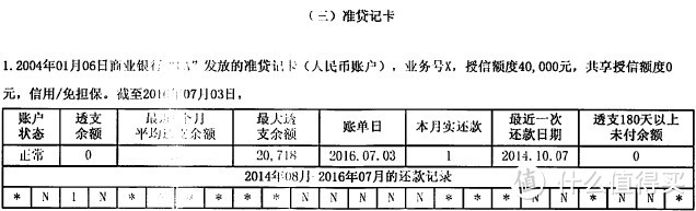 揭开征信神秘面纱，银行法律工作者带你全方位解读信用报告