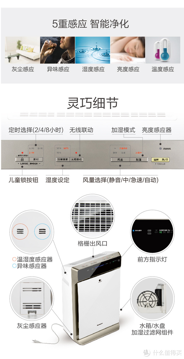 Panasonic 松下 F-73C6VJD-S 加湿型空气净化器  微联APP控制