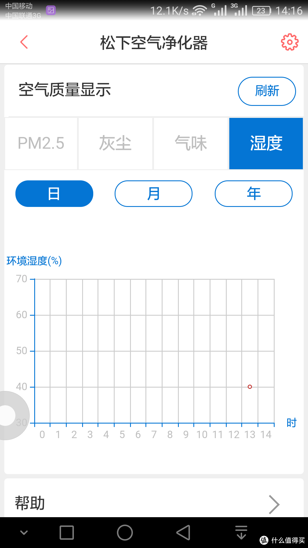 Panasonic 松下 F-73C6VJD-S 加湿型空气净化器  微联APP控制