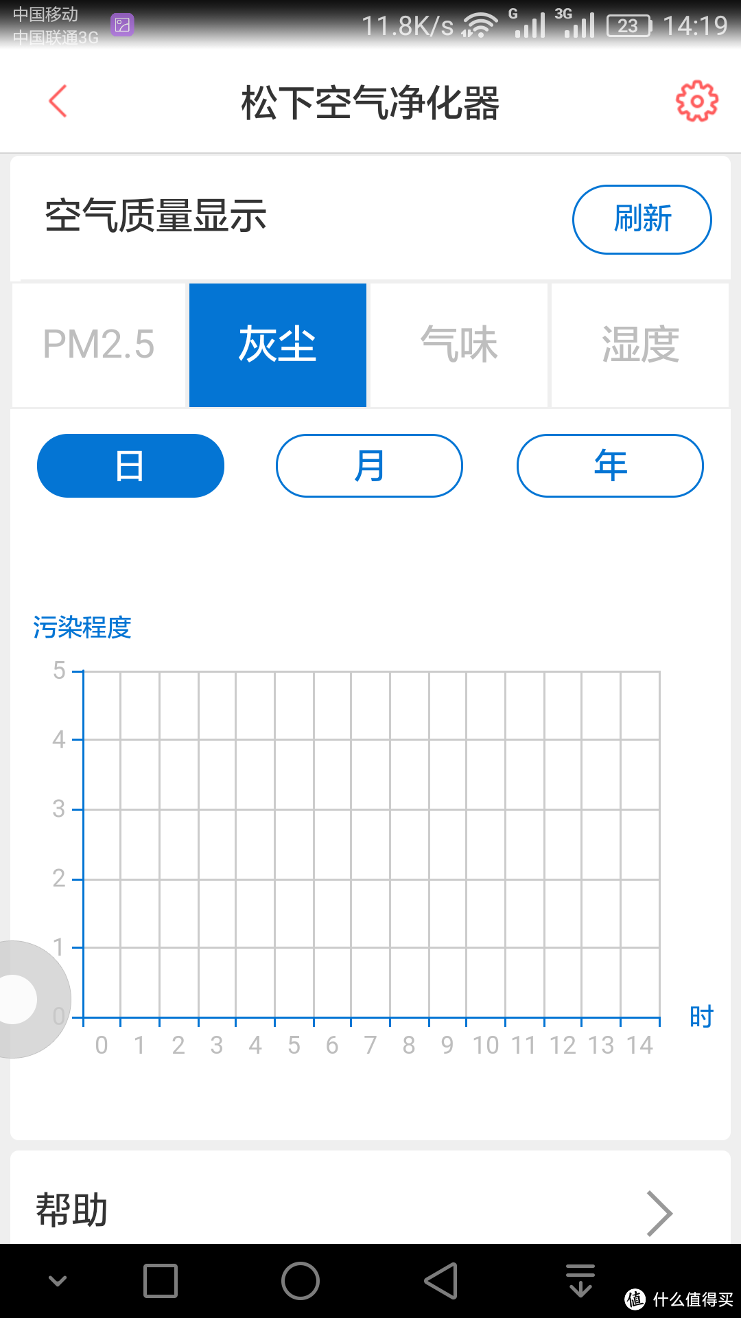 Panasonic 松下 F-73C6VJD-S 加湿型空气净化器  微联APP控制