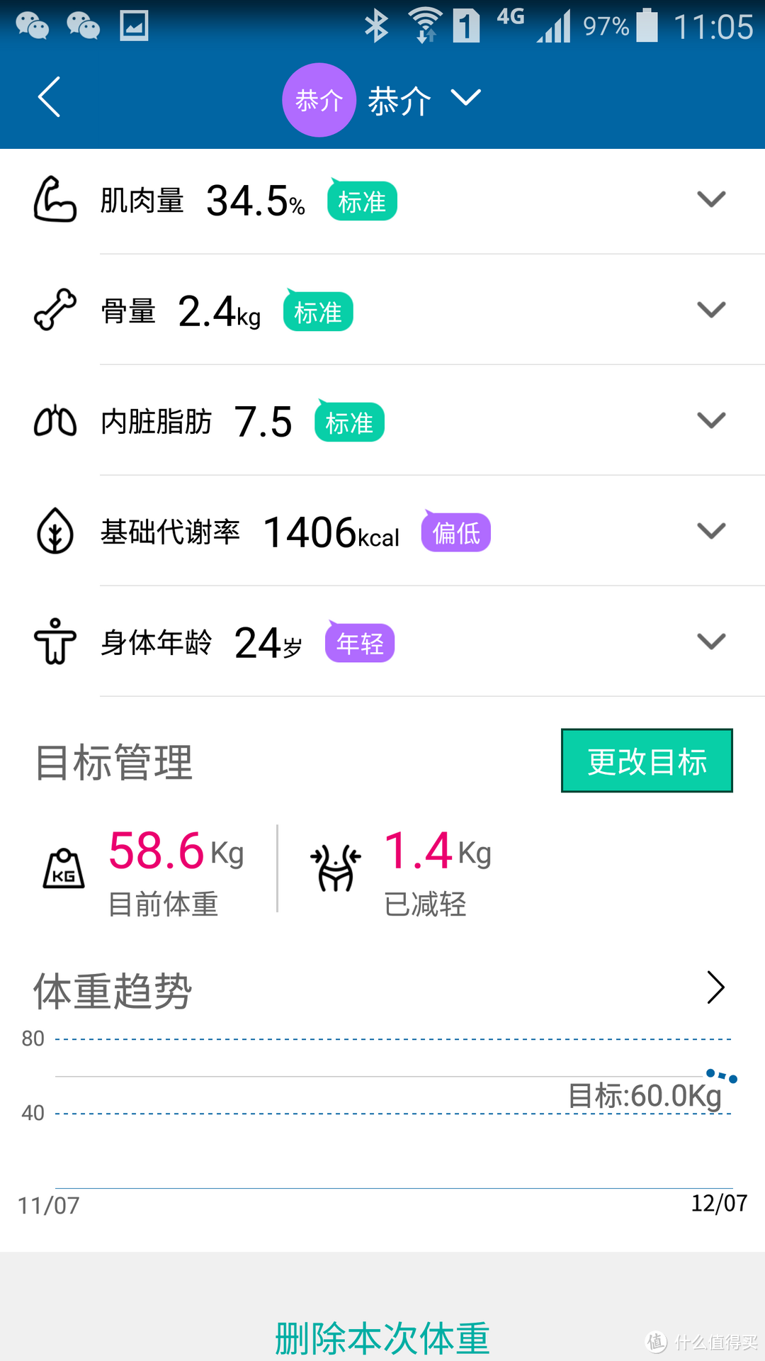 攻壳科技 Bong FIT 智能体脂秤 开箱