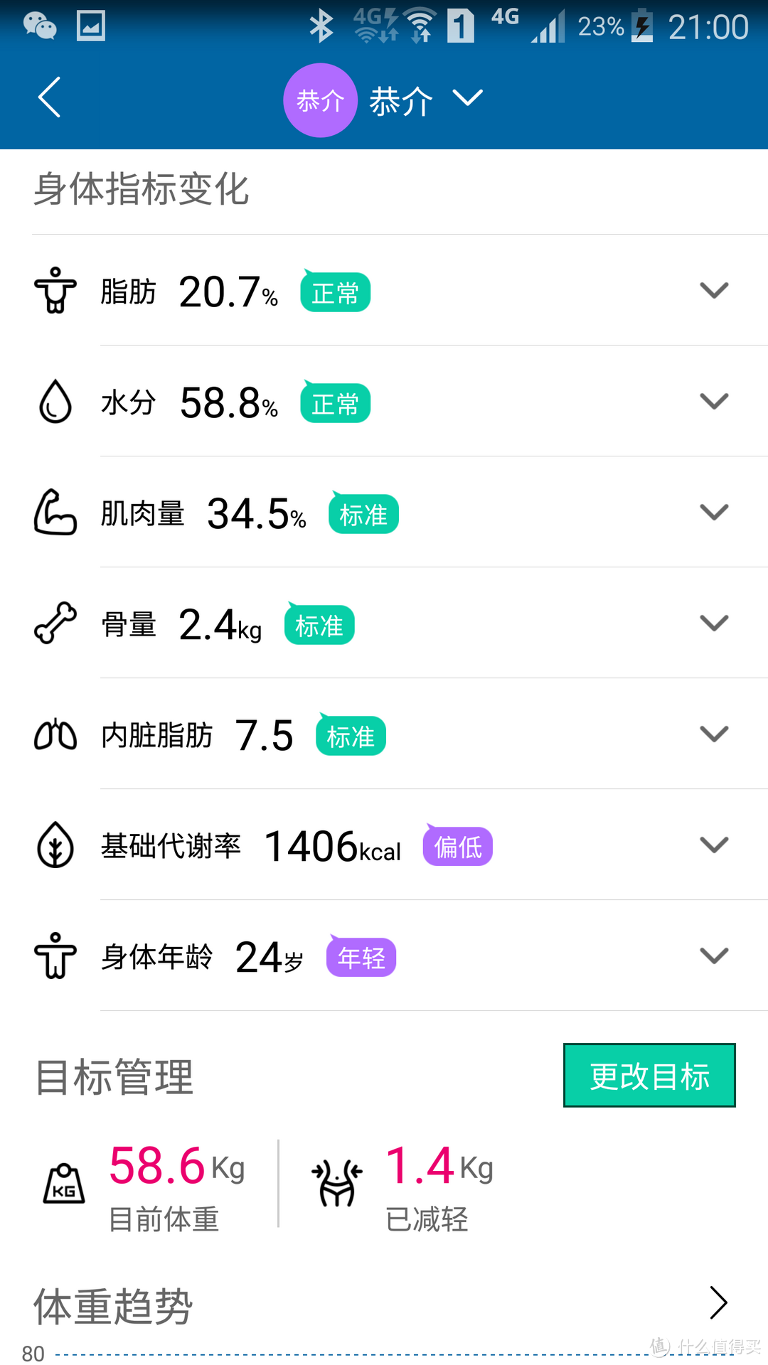 攻壳科技 Bong FIT 智能体脂秤 开箱