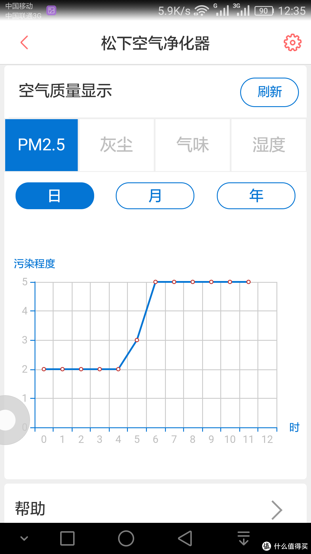 Panasonic 松下 F-73C6VJD-S 加湿型空气净化器  微联APP控制