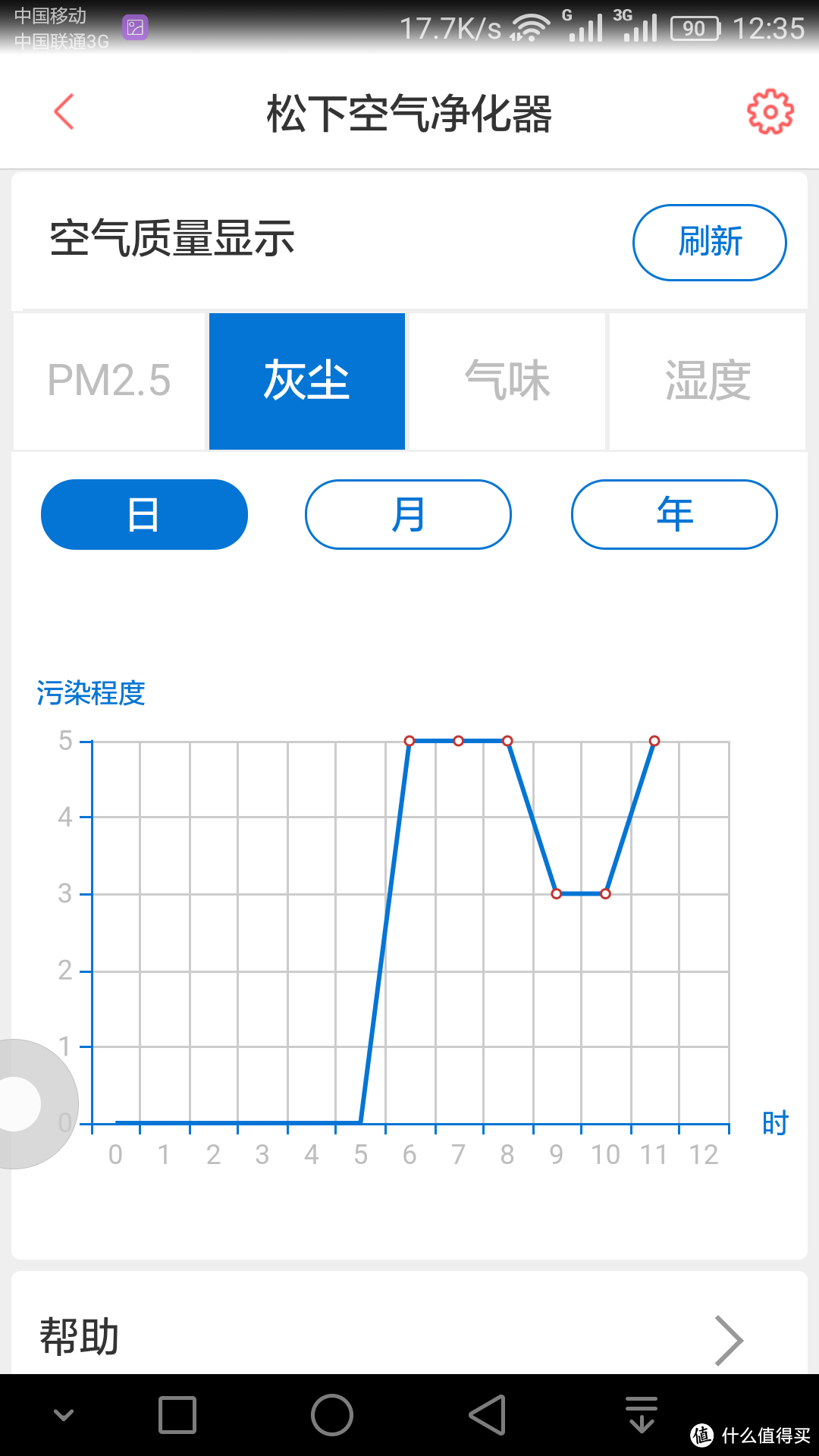 Panasonic 松下 F-73C6VJD-S 加湿型空气净化器  微联APP控制