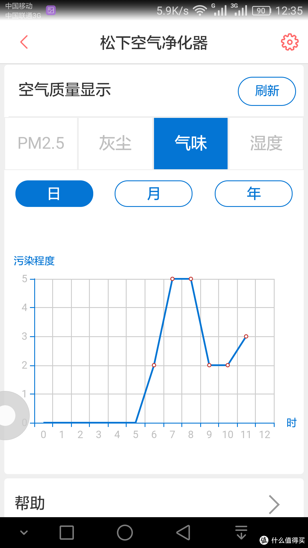 Panasonic 松下 F-73C6VJD-S 加湿型空气净化器  微联APP控制