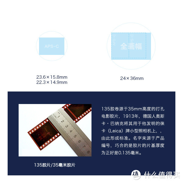 #追光影的人#当我们在谈论摄影时,我们在讨论设备