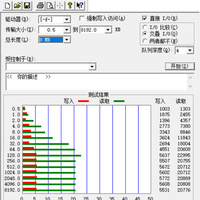 闪迪 64G 苹果手机U盘使用总结(速率|接口|滑块)