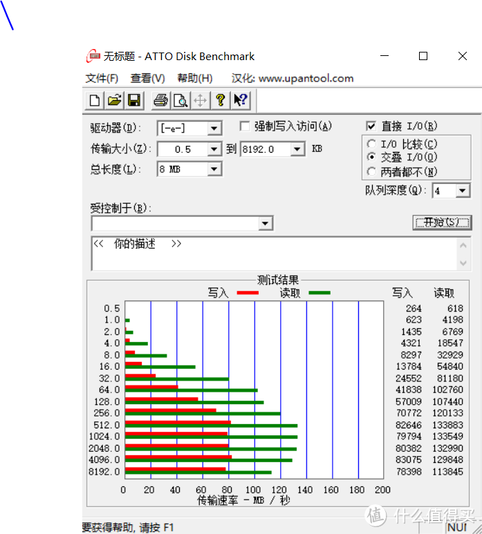 16G内存手机的妥协办法：SanDisk 闪迪 64G U盘