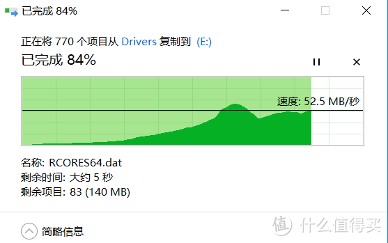 16G内存手机的妥协办法：SanDisk 闪迪 64G U盘