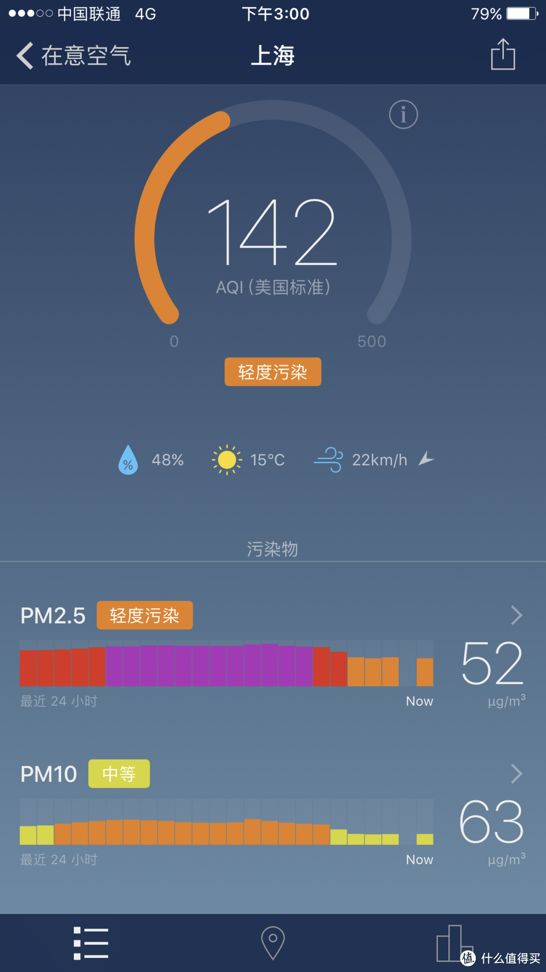 空气质量by在意空气（Air Matters）