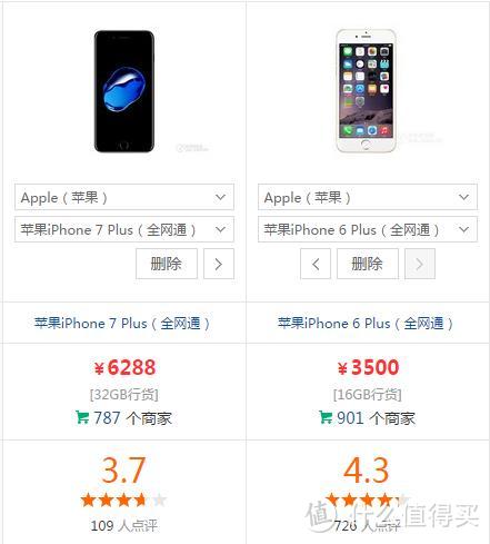 分享一个普通的Apple 苹果 iPhone7 Plus黑128G 手机 开箱