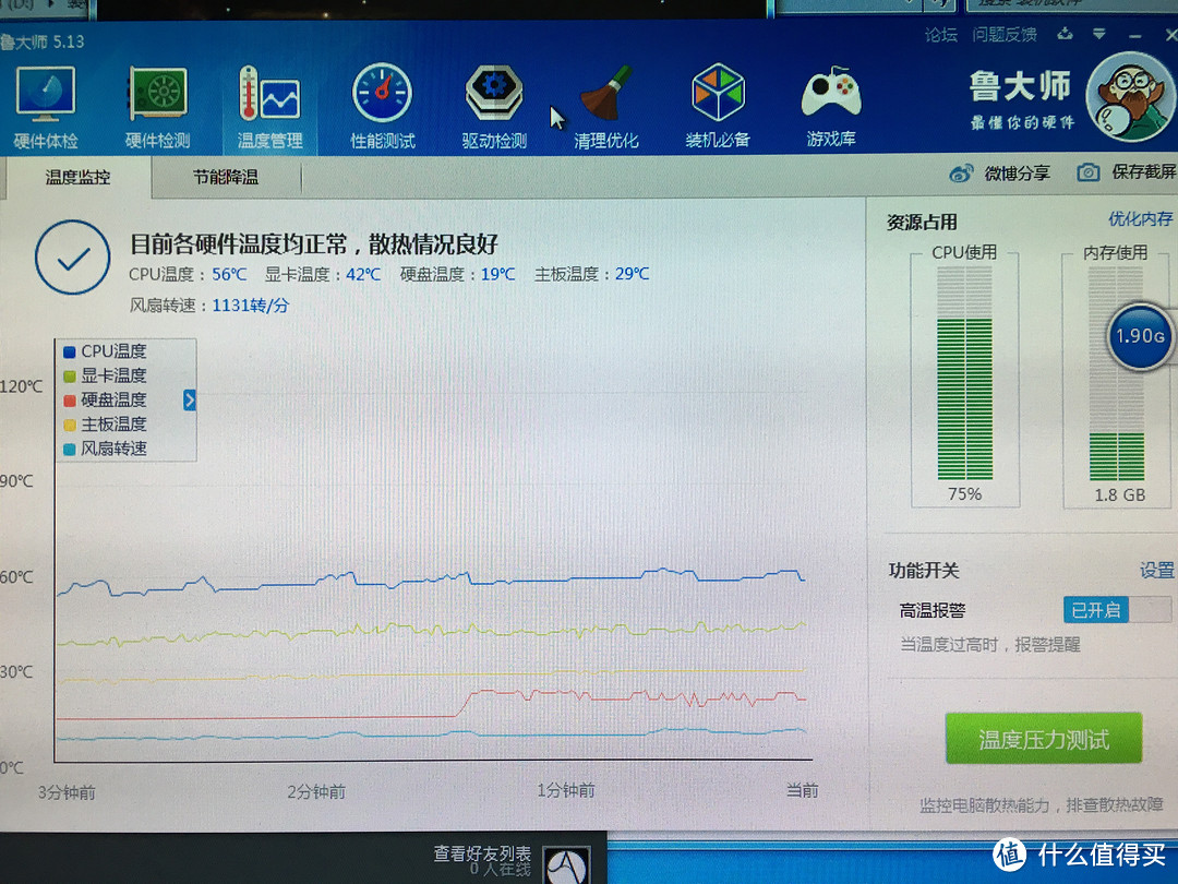 办公室画图党的新玩具：GAINWARD 耕升 GTX 1050Ti 烈风EX 显卡