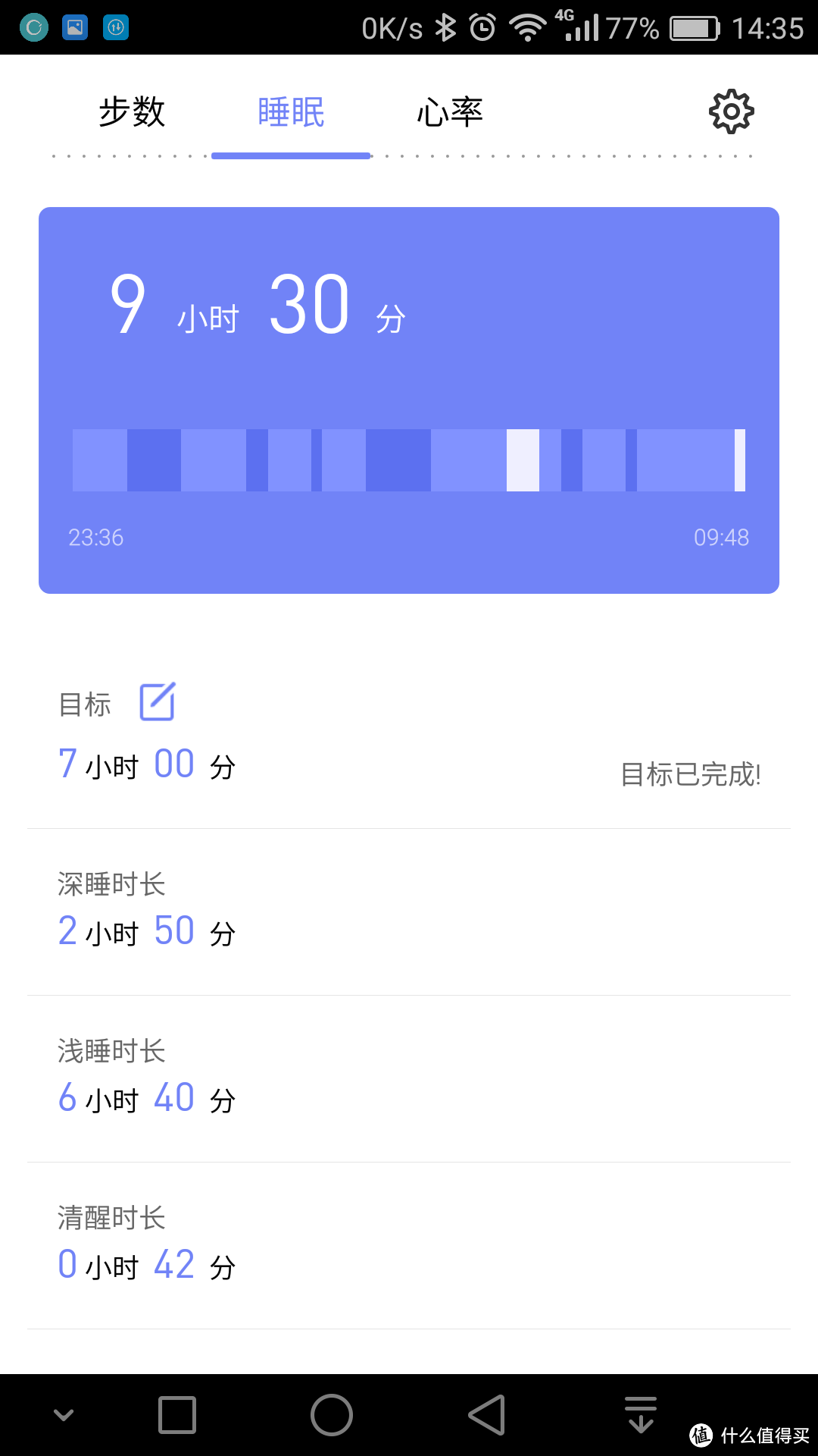 #原创新人#MEIZU 魅族H1 智能手环 开箱+简要评测