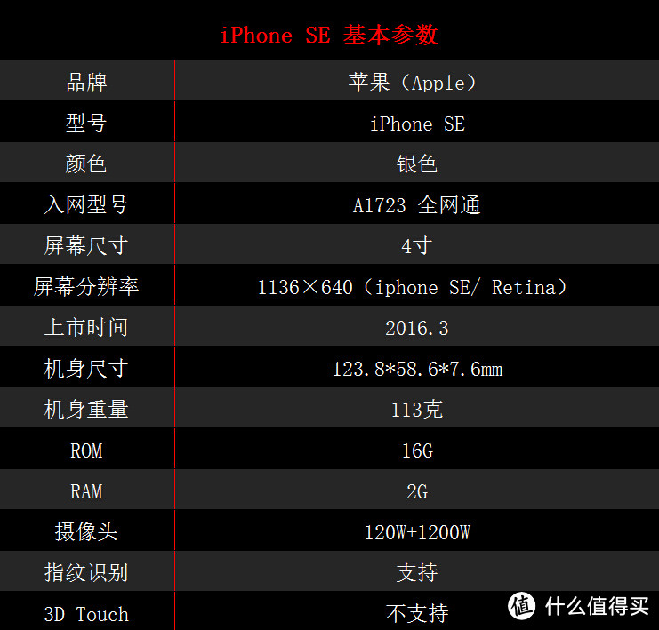 回归经典——弃坑iPhone 6入手iPhone se是一种怎样的体验